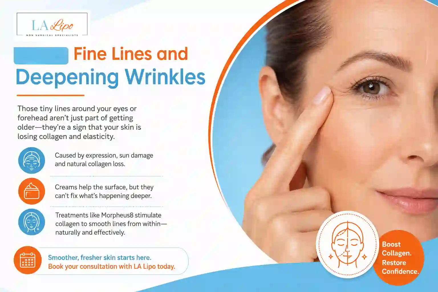 Sign #2: Fine Lines and Deepening Wrinkles Cirencester